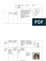 Pruebas Diagnosticas de Miembro Superior