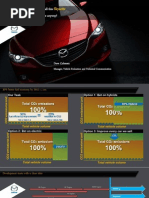 Download Mazda Skyactive Lightweight by Peter Supercars SN266094550 doc pdf