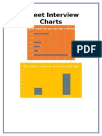 melbourne charts