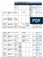 Natural Science Journals Update List for Web