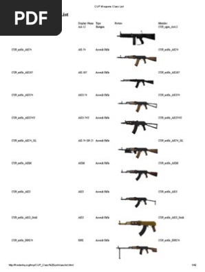 CUP Weapons Class List