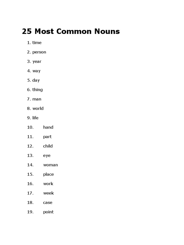 25 Nouns and Adjectives | PDF | Home & Garden
