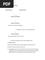 anatomi fisiologi sistem reproduksi pria pdf Mekanisme Pernapasan pdf 