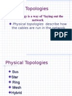 Day 1.2 PHYSICAL TOPOLOGIES