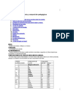 Teoría de Armonía y Composición Pedagógicas