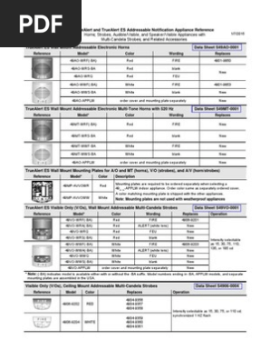 Simplex Horn Strobe Wiring Diagram - Complete Wiring Schemas