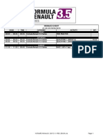 TimeTable Formula Renault Series 3.5 GP Monaco