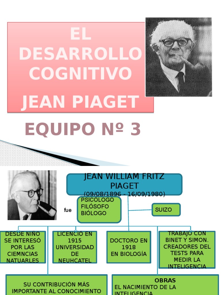Piaget teoria_teorias