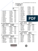 Final Perf List PDF