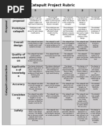 catapult project rubric