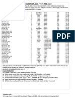 CLA Cattle Market Report May 20, 2015