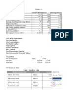 COL Calculator Template