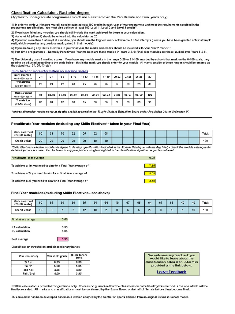 Leeds Uni bachelor arts classification calculator Vocational