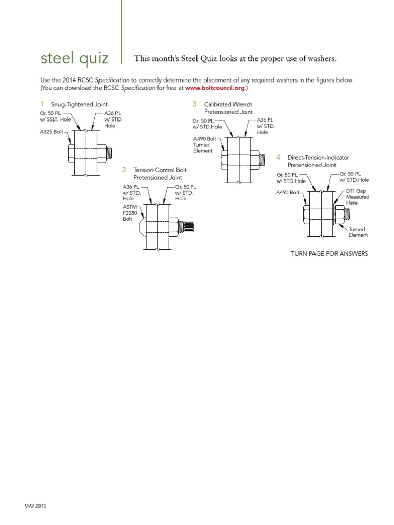 steel quiz This month’s Steel Quiz looks at the proper use of washers