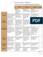 Rúbrica para Evaluar Una Definición