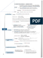 Direito Constitucional Em Mapas Mentais