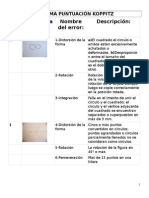 Sistema Puntuación Koppitz