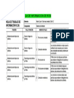 Hoja de Informacion de Rcm