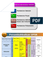 Pentaksiran Berasaskan Sekolah