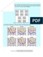 Diagramas de Líneas