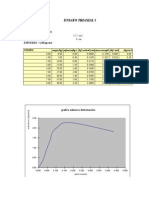 Ensayo Triaxial