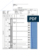 Data N-SPT