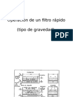 Filtración Rapida