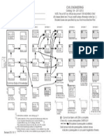 Common Degree Plan Civil Engineering: Catalog 134 - 2011/2012