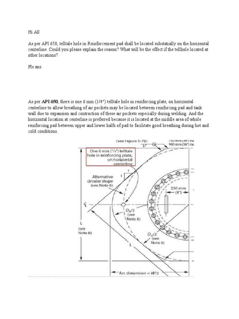 b31.3 pressure test calculation in Telltale Reinforcement Pad Hole b31.3 pressure test calculation in Telltale Reinforcement Pad Hole