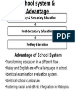School System & Advantage