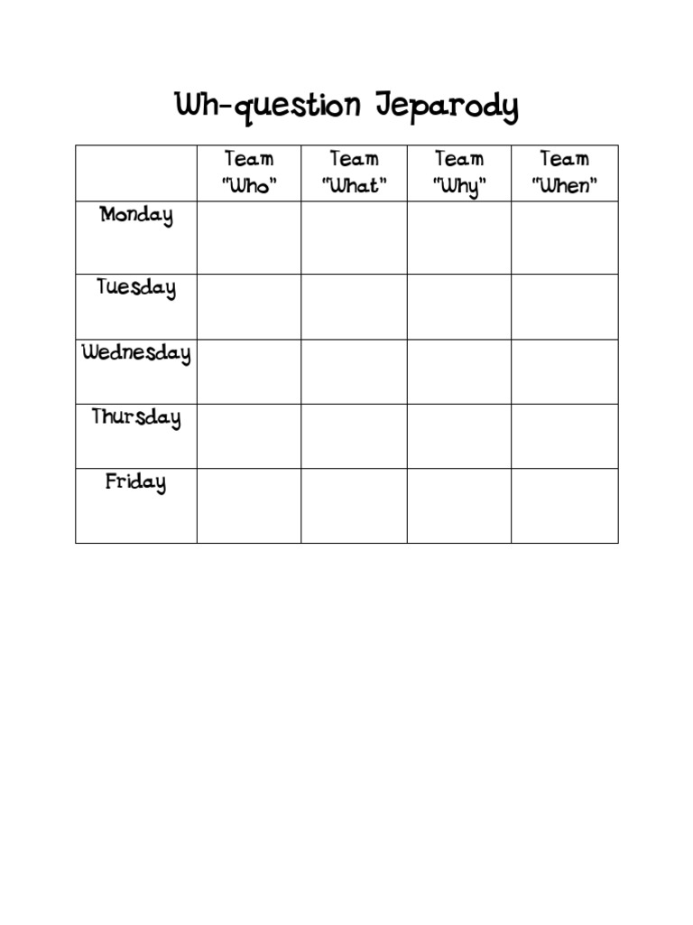 Wh-Question Score Sheet | PDF