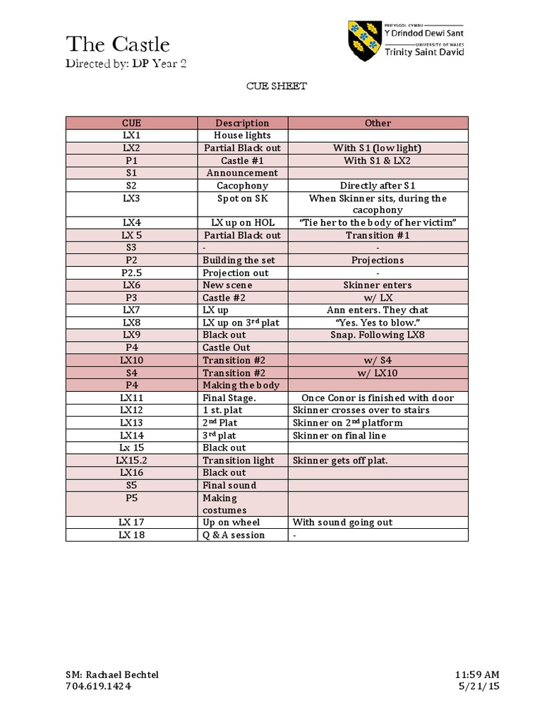 Cue Sheet | PDF | History