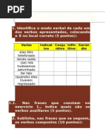 Ficha Tempos Compostos