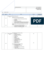 Teaching Plan-(PHA 6663) PIP QA_ 2015