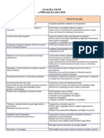 Swot Regse.2013