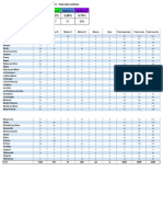 21052015-Résultats Def SSD - Motions