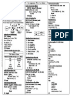 Fiche2 Ex Sous Programme