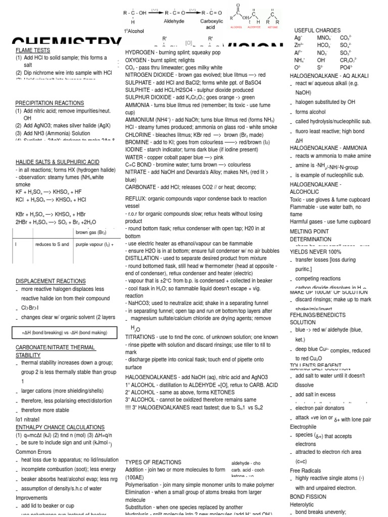Chemistry Unit 3 Revision Notes | PDF | Ammonia | Chlorine