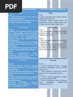 Download Isi Uud 1945 Sebelum Dan Sesudah by iqbal SN266239712 doc pdf