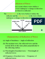 Physics5.1.3 - Reflection of Waves