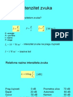 INTENZITET ZVUKA