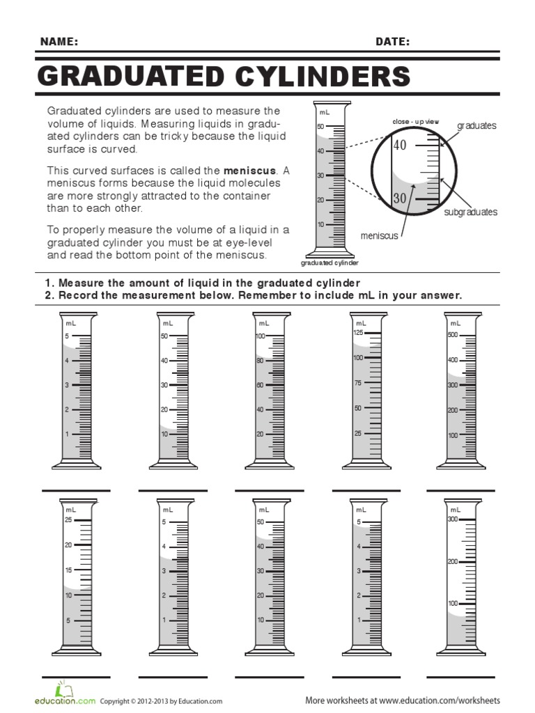 Worksheets Graduated Cylinder Worksheet graduated cylinders worksheet reading cylinder worksheet