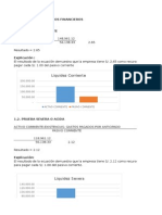 Ratios Financieros Grafitec S.A.