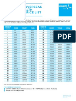 Advantage Overseas Student Health Cover 2015 Price List: Effective 1 January 2015