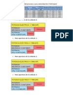 Diagrama Sankey Del Proceso a Una Velocidad de 1546