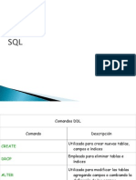 SQL - Base de Datos 1