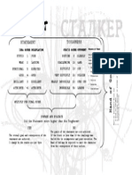 STALKER - FLOWchart PDF