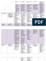 TEORIAS ADMINISTRATIVAS