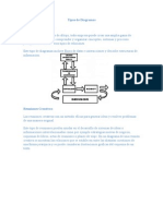 Tipos de Diagramas