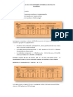 Tablas para Diseño Simplificado de Concreto